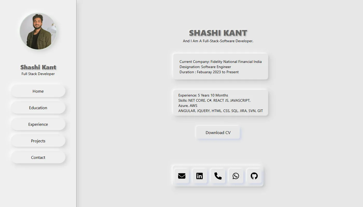 Shashi Kant's portfolio