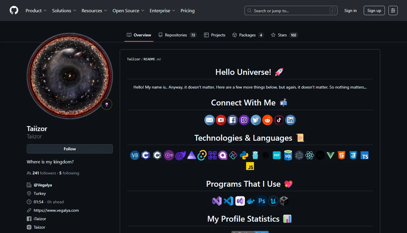 Taiizor's portfolio