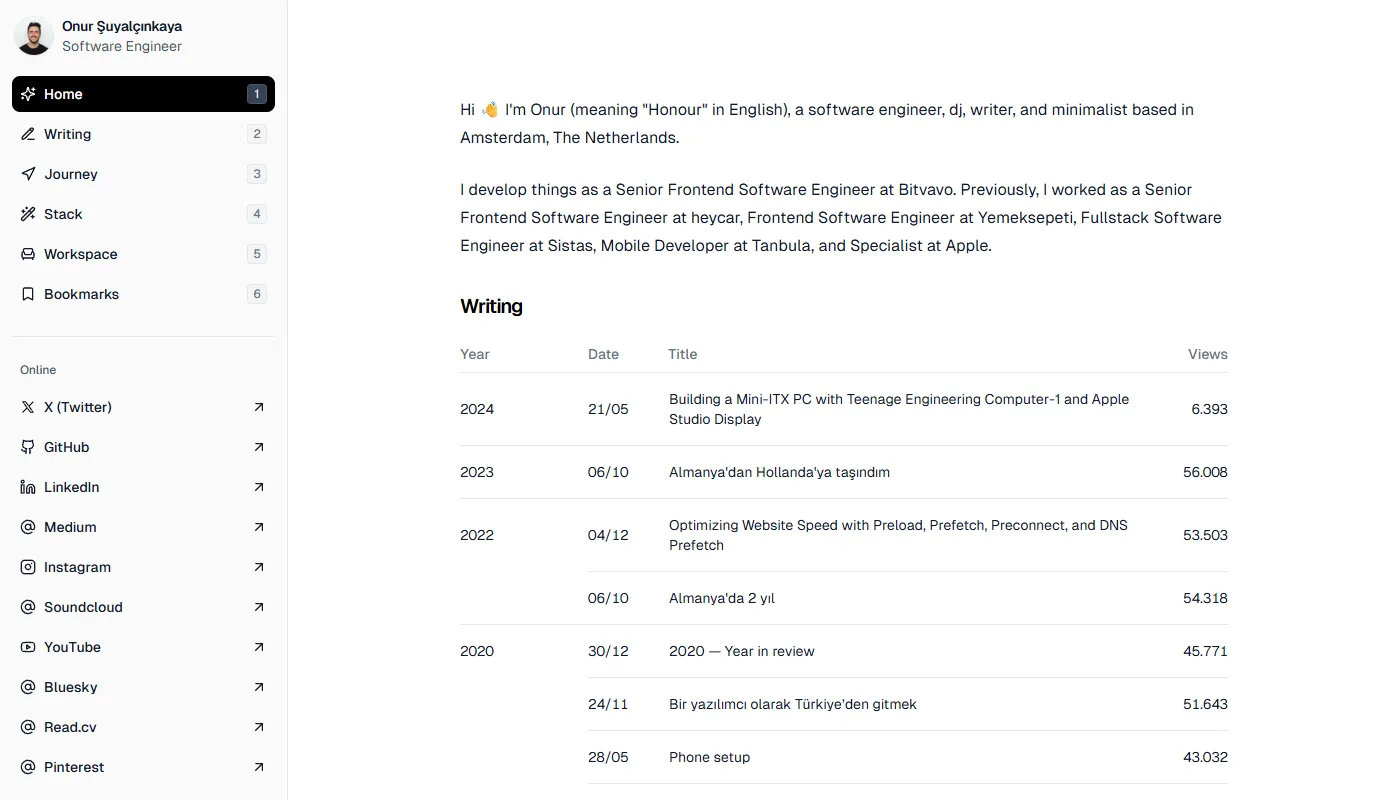 Onur Şuyalçınkaya's portfolio