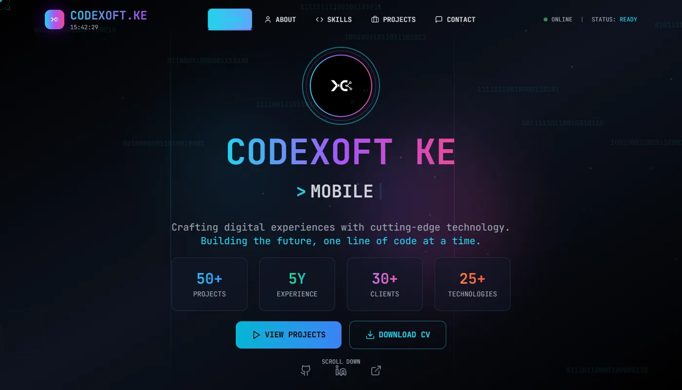 Codexoft KE's portfolio