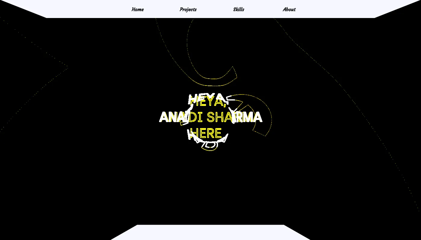 Anadi Sharma's portfolio