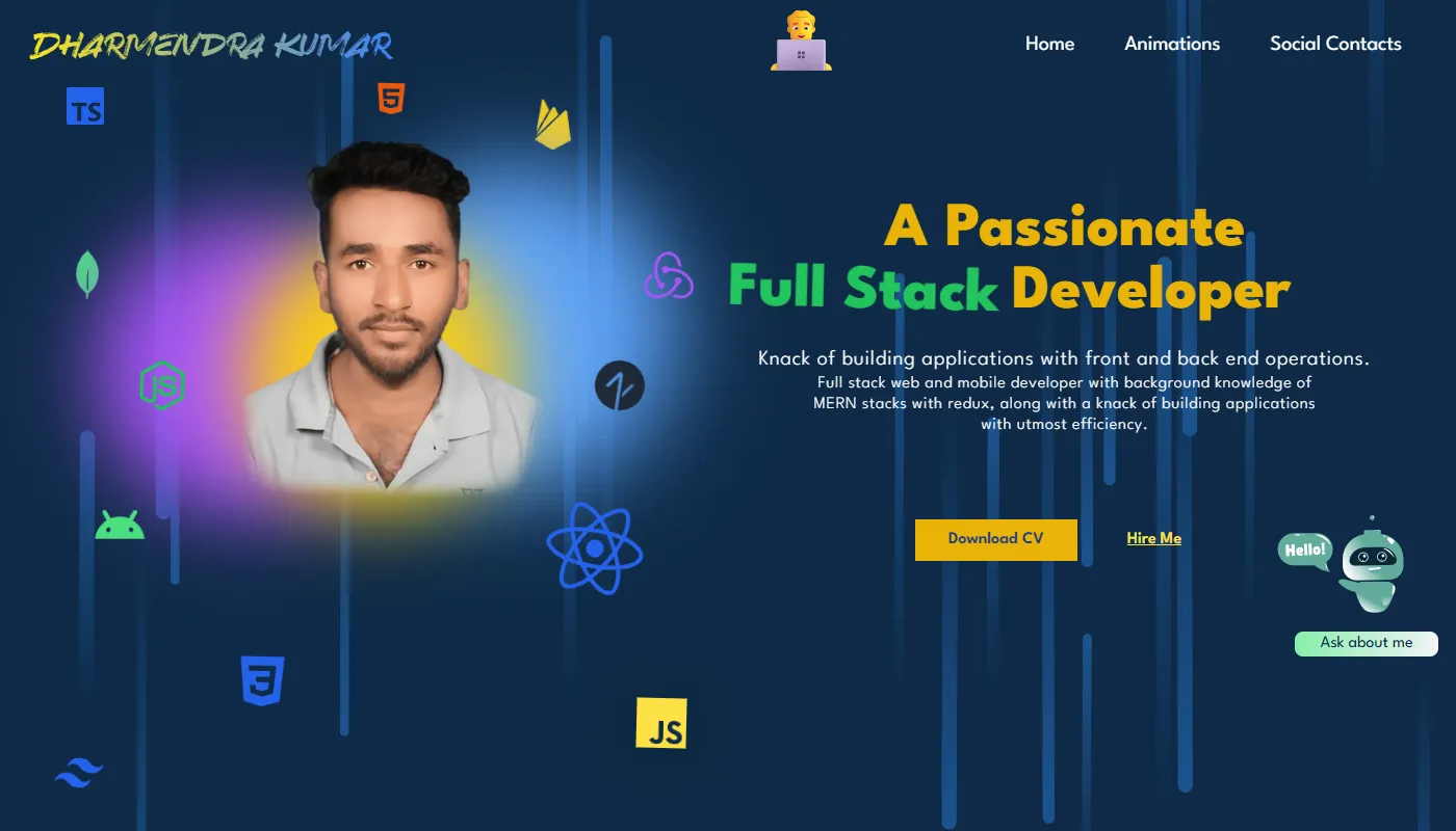 Dharmendra Kumar's portfolio