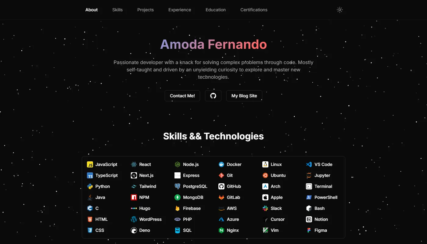 Amoda Fernando's portfolio