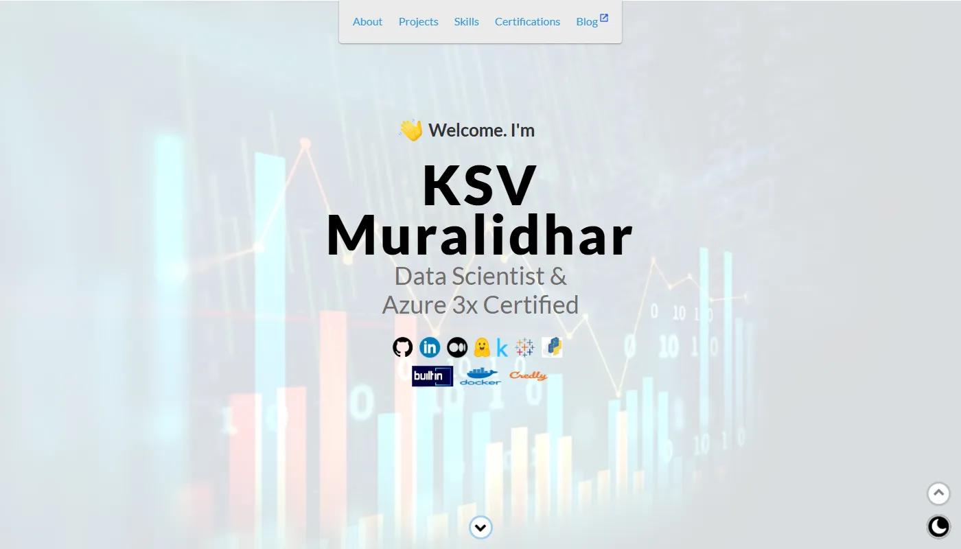 Ksv Muralidhar's portfolio