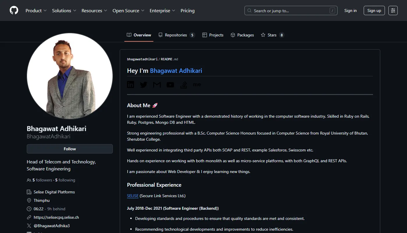 Bhagawat Adhikari's portfolio