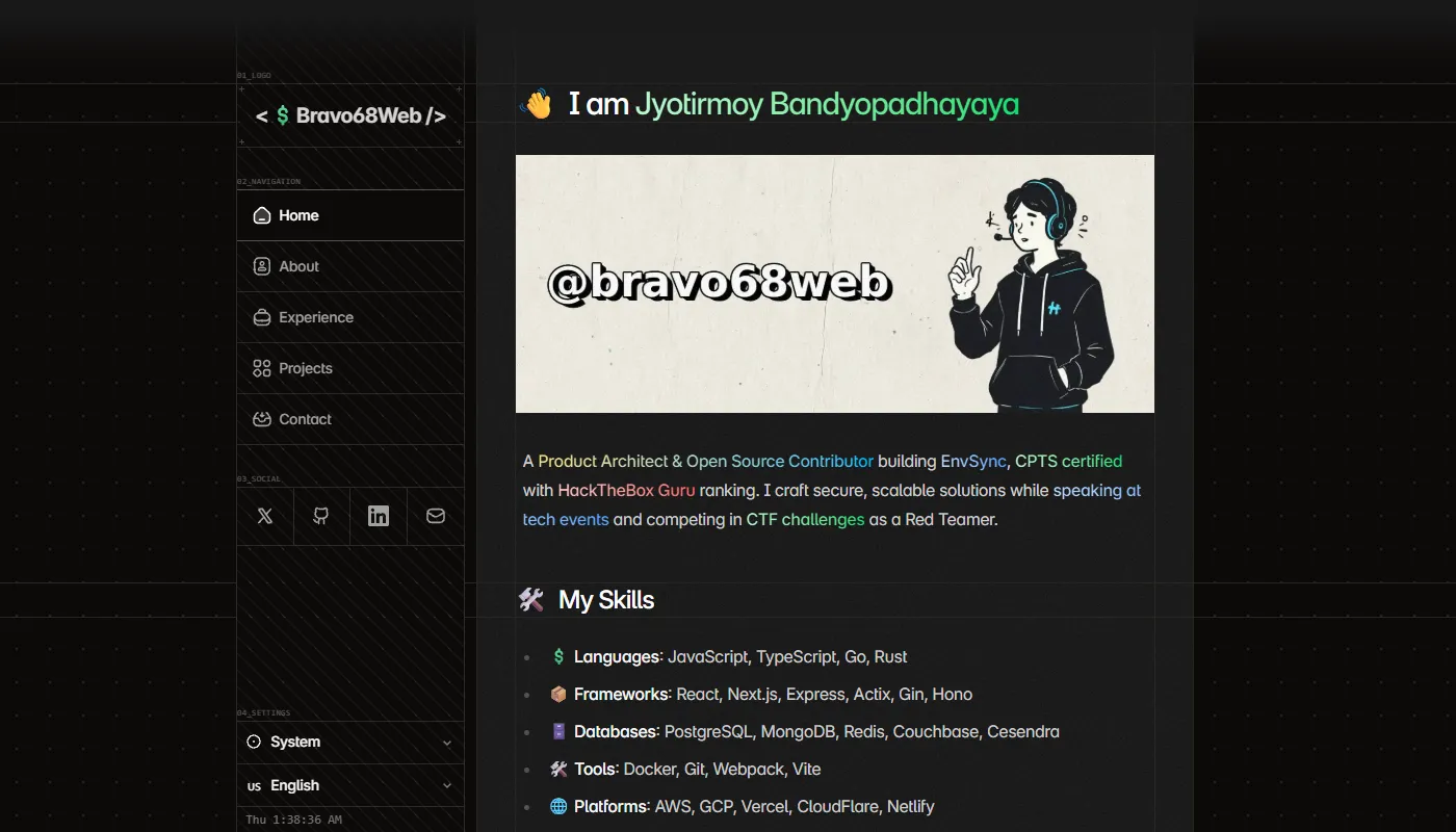 Jyotirmoy Bandyopadhayaya's portfolio