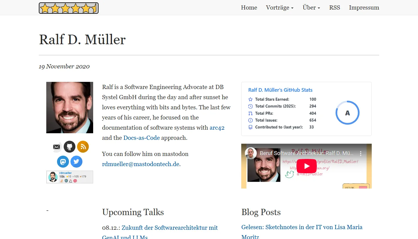 Ralf D. Müller's portfolio