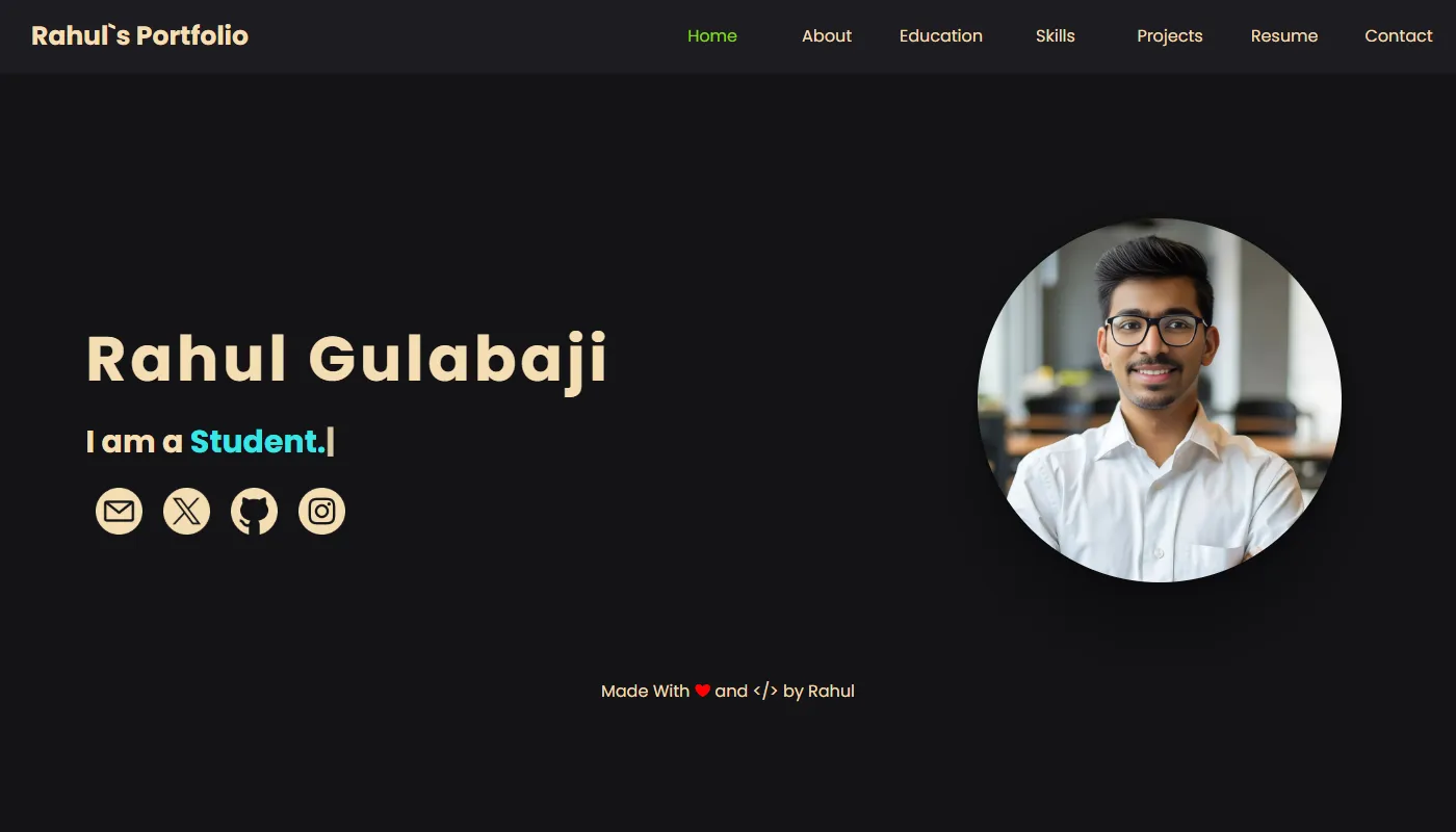 Rahul Gulabaji's portfolio