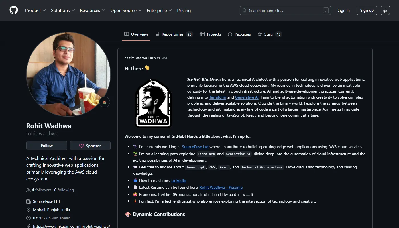 Rohit Wadhwa's portfolio