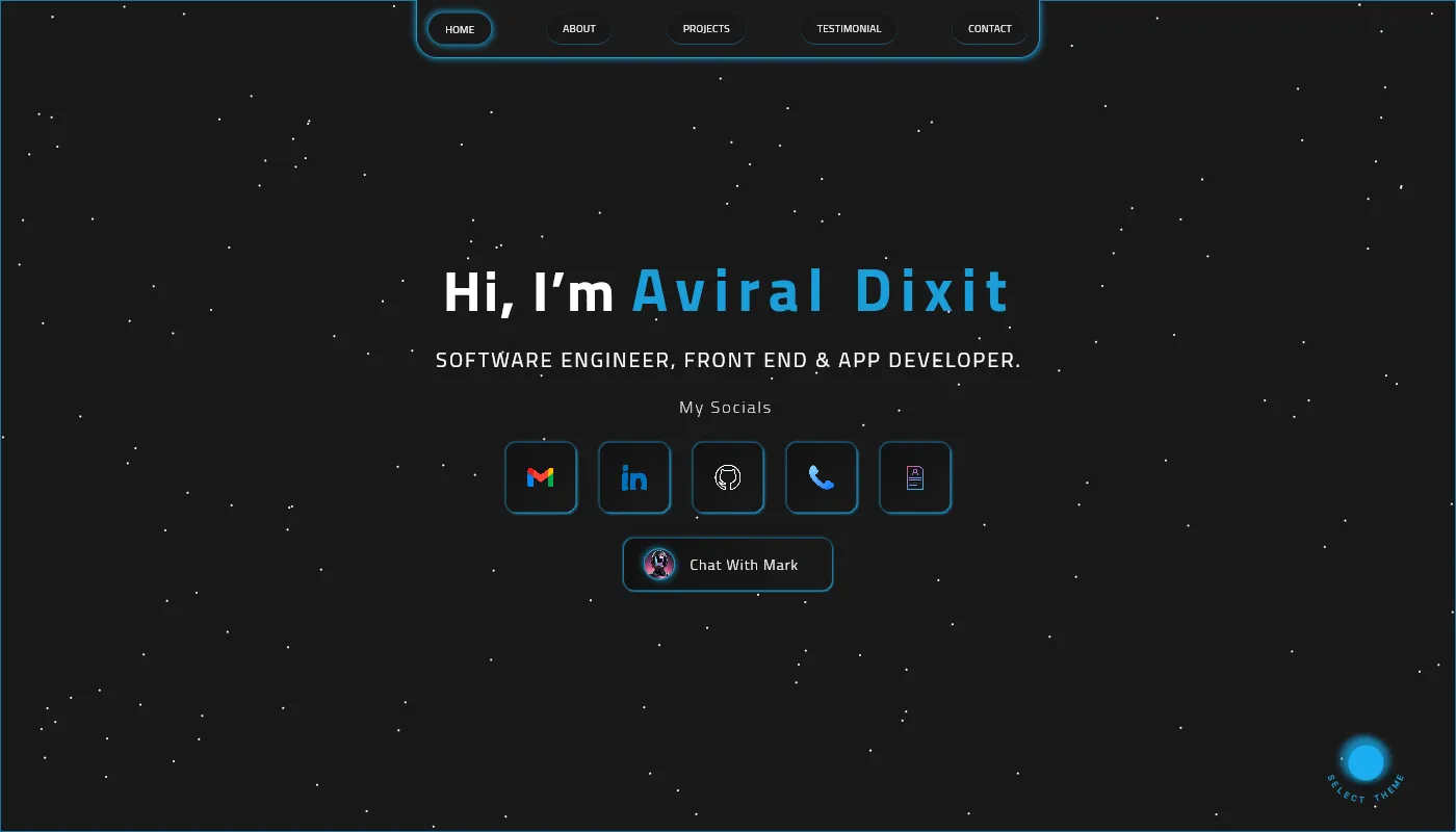 Aviral Dixit's portfolio