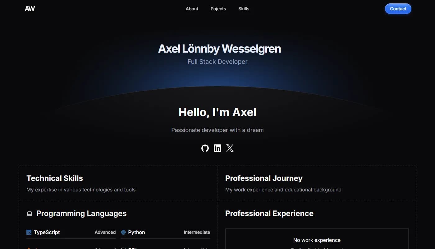Axel Lönnby Wesselgren's portfolio